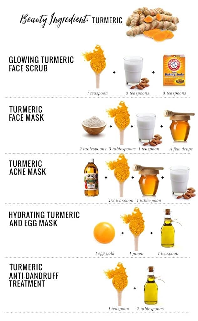 Online Quality Store Kasturi Turmeric Powder -100 Gm
