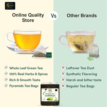 Online Quality Store Organic Green Tea - 100g | 100% Pure & Natural Herbal Green Tea Leaves | Whole Long Green Tea Leaf | Boost immunity