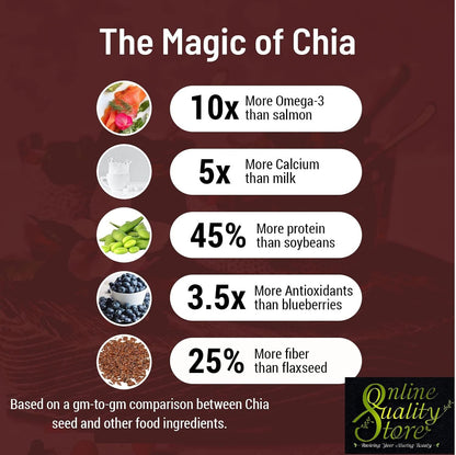 Online Quality Store Organic Chia Seeds -400gm(4x100gm) |Omega 3 and rich in Fiber, Calcium & Protien